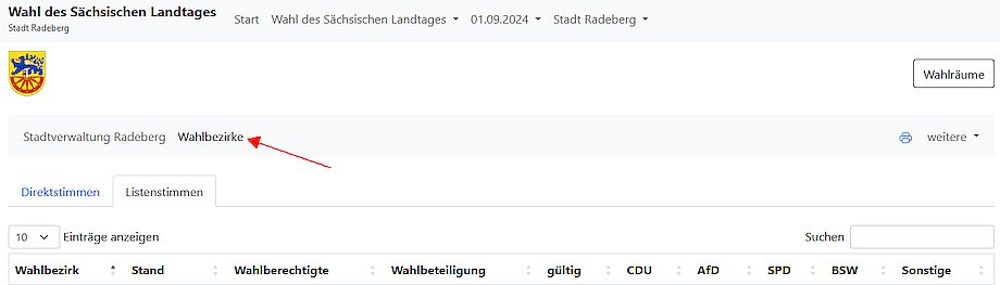 Screenshot der Internetpräsentation zur Darstellung der Ergebnisse der Landtagwahl 2024